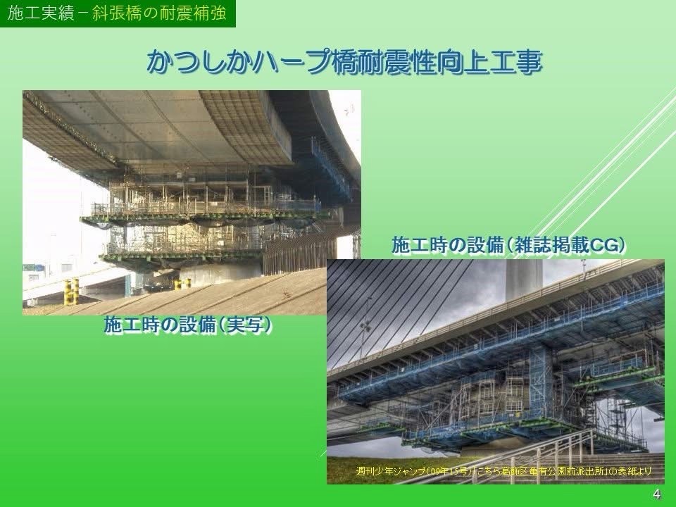 かつしかハープ橋